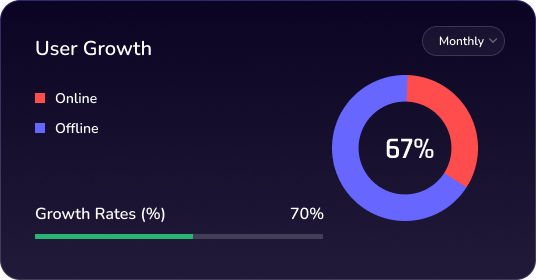 dashbord1